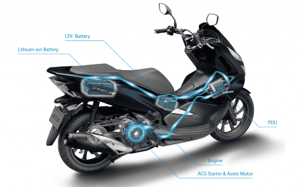 Honda PCX Hybrid